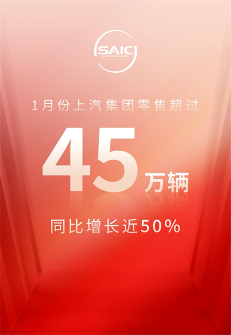 1月份上汽集團零售超45萬輛 同比增長近50%