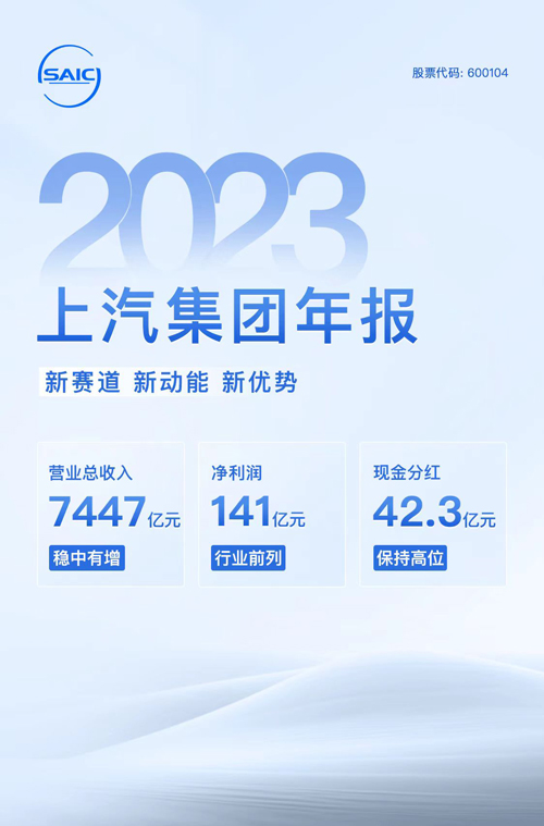 新賽道 新動能 新優(yōu)勢 上汽發(fā)布2023年年報