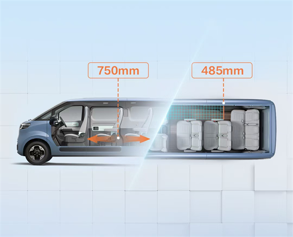上汽大通MAXUS輕客家族“三電齊發(fā)”，大拿M1攜手2025款新途EV70、新途EV90上市發(fā)布